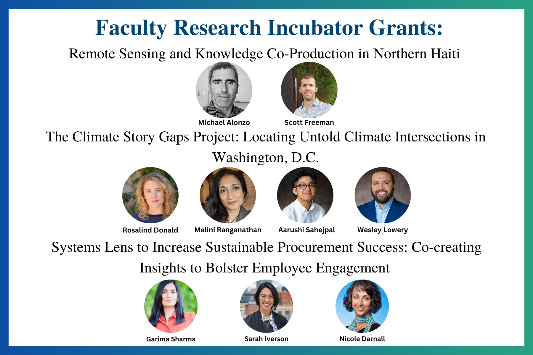 CECE Faculty Research Incubator Program